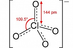 Potential Widespread Environmental Distribution of Perchlorate - a Chemical Disturbing Thyroid Function